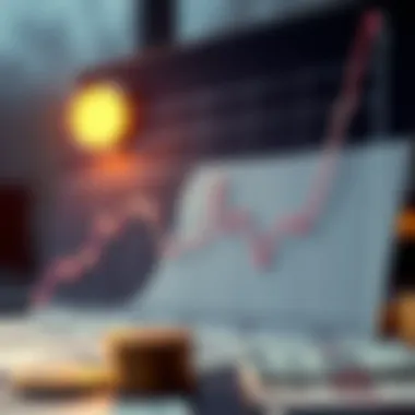 Historical Trends of Dollar-Colombian Peso Exchange Rate Chart depicting the historical trends in the dollar-Colombian peso exchange rate