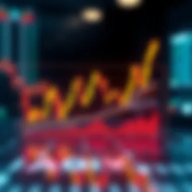 Graph demonstrating risk-management techniques in trading