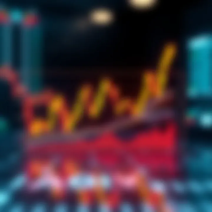 Graph demonstrating risk-management techniques in trading