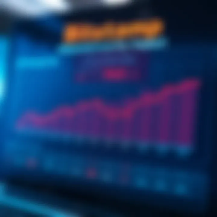 Historical Breaches and Security Impact on Bitstamp Chart displaying historical security breaches and their impact