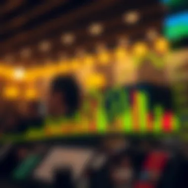 BITW Performance in Cryptocurrency Market Graph showing BITW performance in the cryptocurrency market