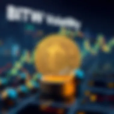 Impact of Market Volatility on BITW Infographic depicting market volatility effects on BITW