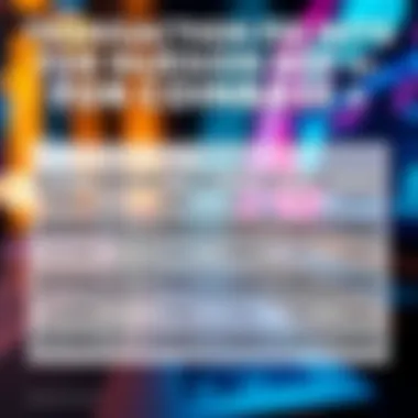 Transaction Fees for NFTs on Coinbase Infographic showing transaction fees associated with NFT sales on Coinbase