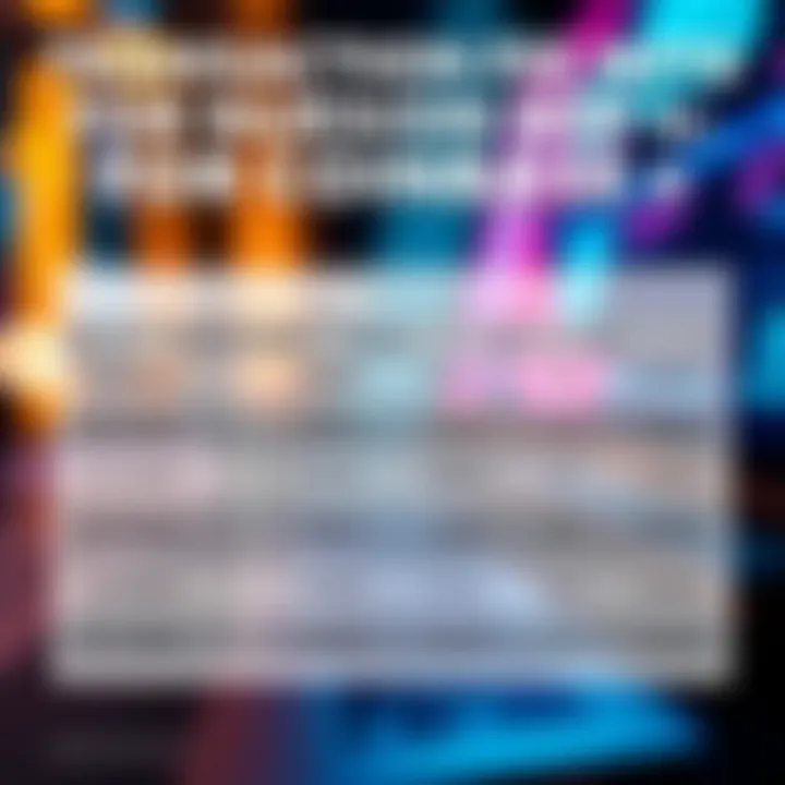 Transaction Fees for NFTs on Coinbase Infographic showing transaction fees associated with NFT sales on Coinbase