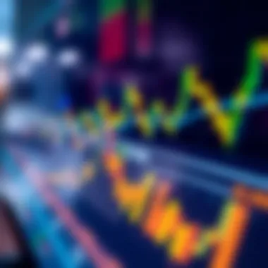 Optimizing Order Management Strategies Chart displaying trading strategies for order management