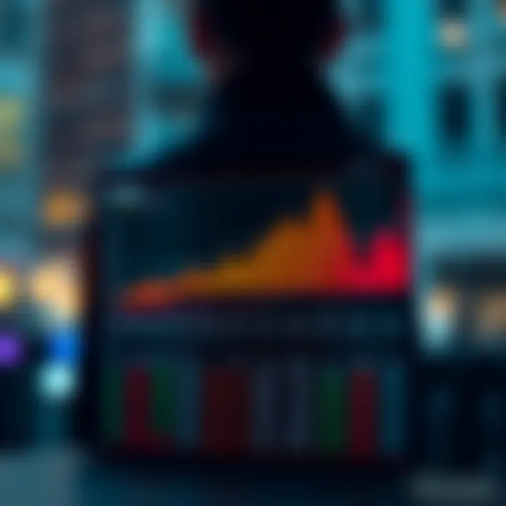 Portfolio Evaluation with CSV Graph illustrating portfolio evaluation through CSV exports