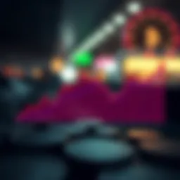 A graph showing the historical exchange rate trend between Reais and Dollars