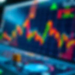 Current trends in Block's stock performance