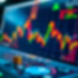 Analyzing Block's Stock Trends Current trends in Block's stock performance