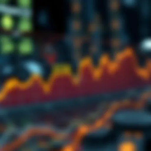 Ethereum 2.0 Price Trends Over Time Graph illustrating Ethereum 2.0 price trends