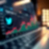 Graph showcasing Twitter's stock performance over the past years