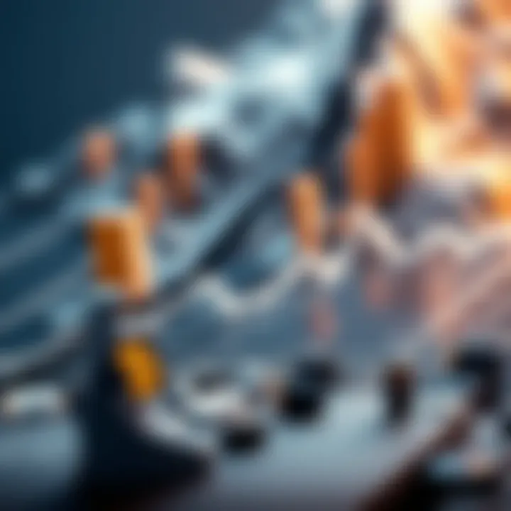 Avalanche and Crypto Market Relationship Graph illustrating the relationship between Avalanche and cryptocurrency market