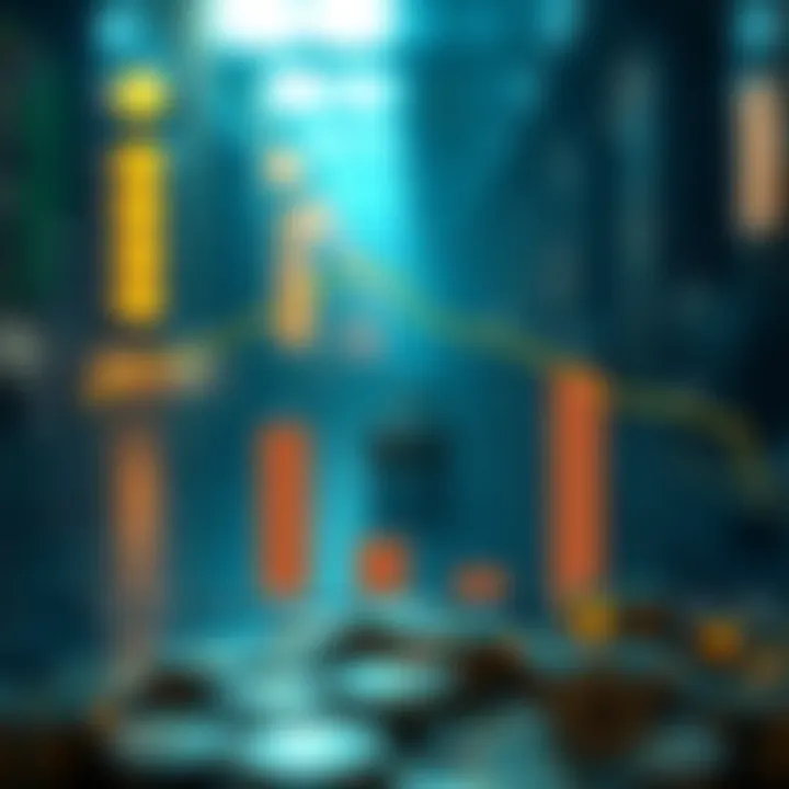 Comparative Fee Structures in Crypto Graph showcasing fee structures across various cryptocurrencies