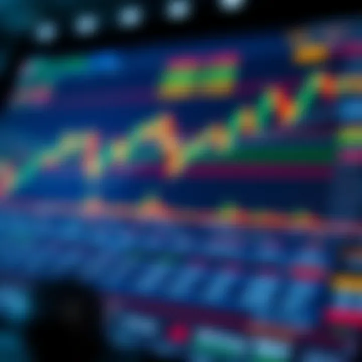 Market Analysis Techniques for Traders Chart illustrating market analysis techniques for traders