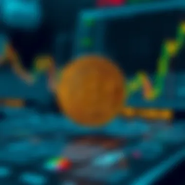 Self-Trading Methodologies Infographic on self-trading methodologies