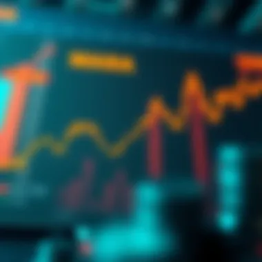 Investment Strategies for Mara Chart illustrating investment strategies related to Mara