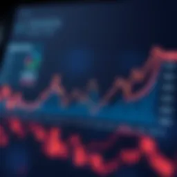 Graph showcasing Mara price trends over time