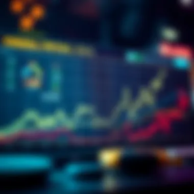 Graph showcasing Forusall's market performance