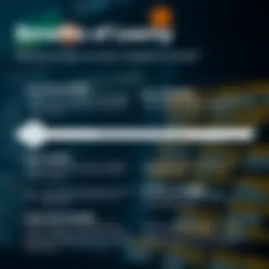 Chart detailing the benefits of learning Solidity