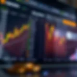 Gemini exchange interface showcasing trading options