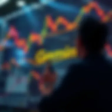 Investor Sentiment Analysis Investor sentiment analysis related to Gemini