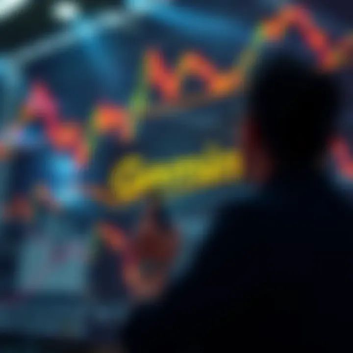 Investor Sentiment Analysis Investor sentiment analysis related to Gemini