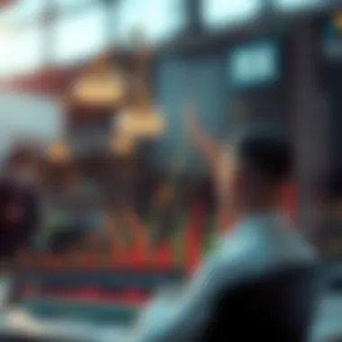 Graph depicting risk management strategies