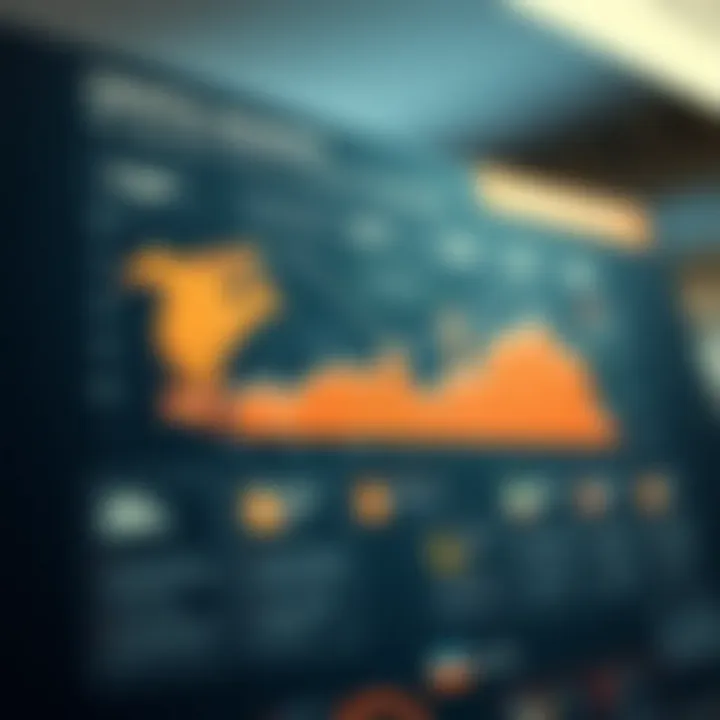 Regulatory Implications for the Crypto Market An infographic depicting the regulatory landscape affecting cryptocurrencies