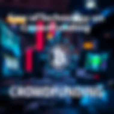 Impact of Technology on Crowdfunding Graphic showing the impact of technology on crowdfunding