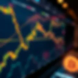 Chart of cryptocurrency trading strategies