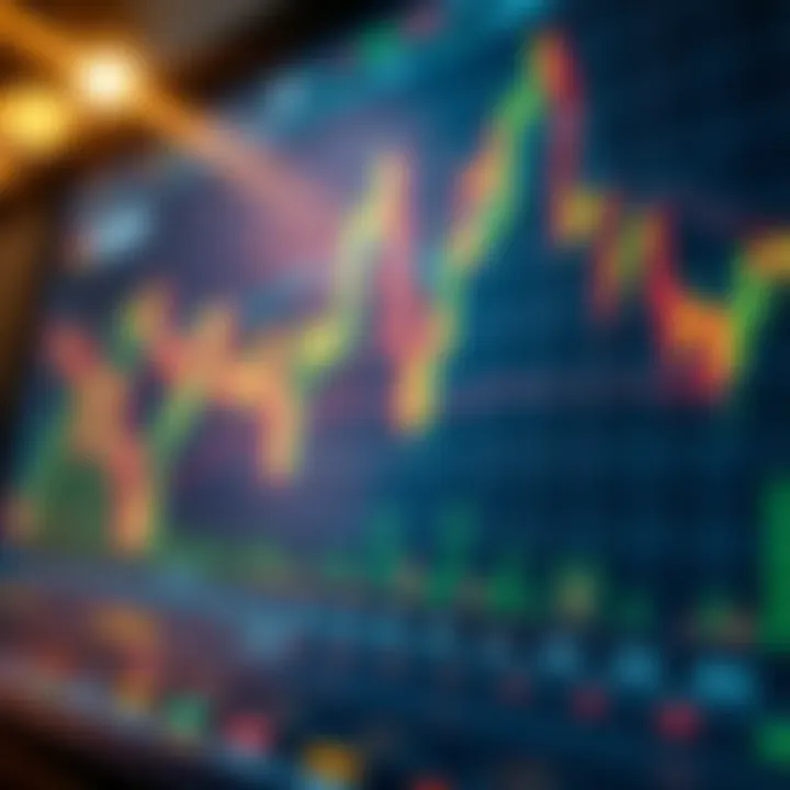 Comparing Charting Techniques in Cryptocurrency Investment Comparison of various charting techniques