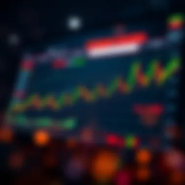 Integrating Streaming Charts into Investment Strategies Integration of streaming charts into investment strategies