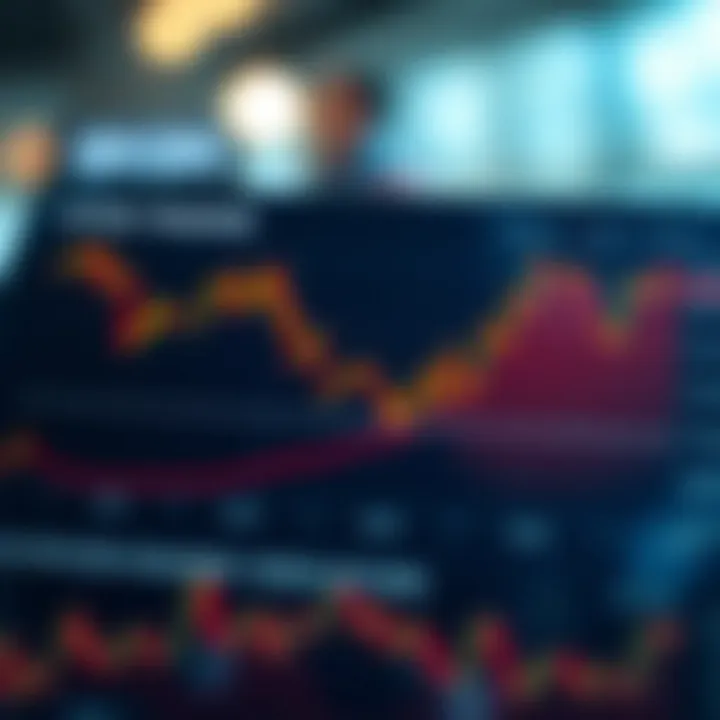 Analyzing Macroeconomic Indicators Graph showing macroeconomic trends