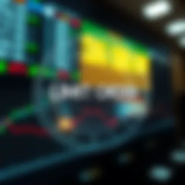 Exploring Limit Orders Visual representation of limit orders in stock trading