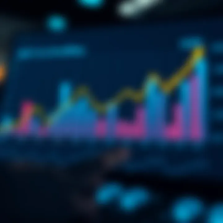 Graph depicting market implications of GBTC in portfolios.