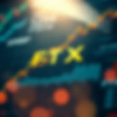 Market performance chart of FTX Token