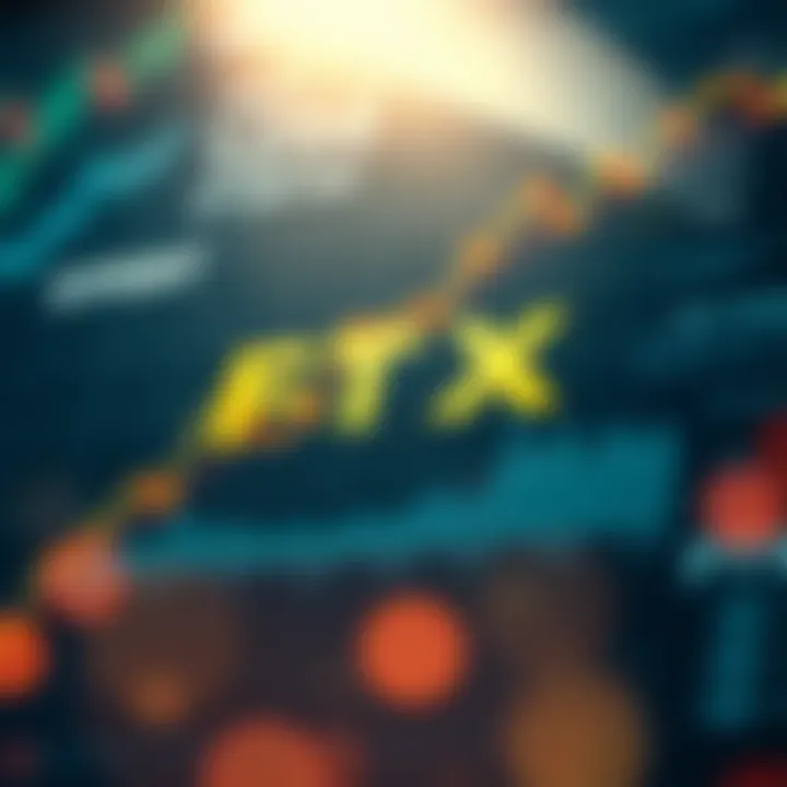 Market performance chart of FTX Token