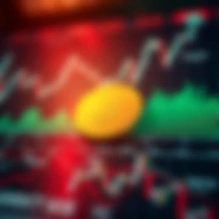 Graph illustrating market trends and positioning of YCC