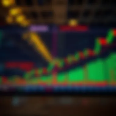 Market Orders vs. Limit Orders Comparison chart between market and limit orders