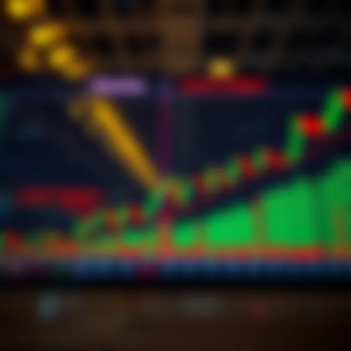Market Orders vs. Limit Orders Comparison chart between market and limit orders