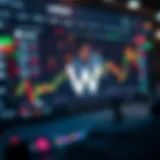 User Interface of Webull Cryptocurrency Trading