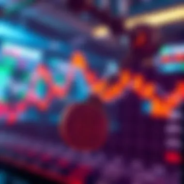 Graph illustrating the impact of buy and sell bots on market dynamics