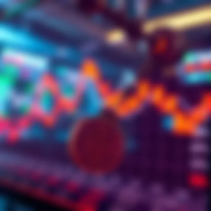 Graph illustrating the impact of buy and sell bots on market dynamics