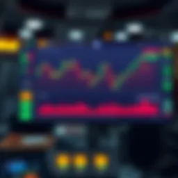 Dynamic trading interface of Pionex