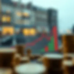 Graph illustrating capital gains tax rates