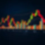 Understanding Candlestick Patterns A detailed illustration of a candlestick chart showcasing various patterns in cryptocurrency trading.