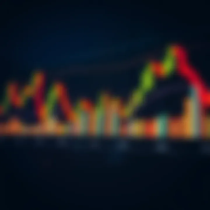 Understanding Candlestick Patterns A detailed illustration of a candlestick chart showcasing various patterns in cryptocurrency trading.