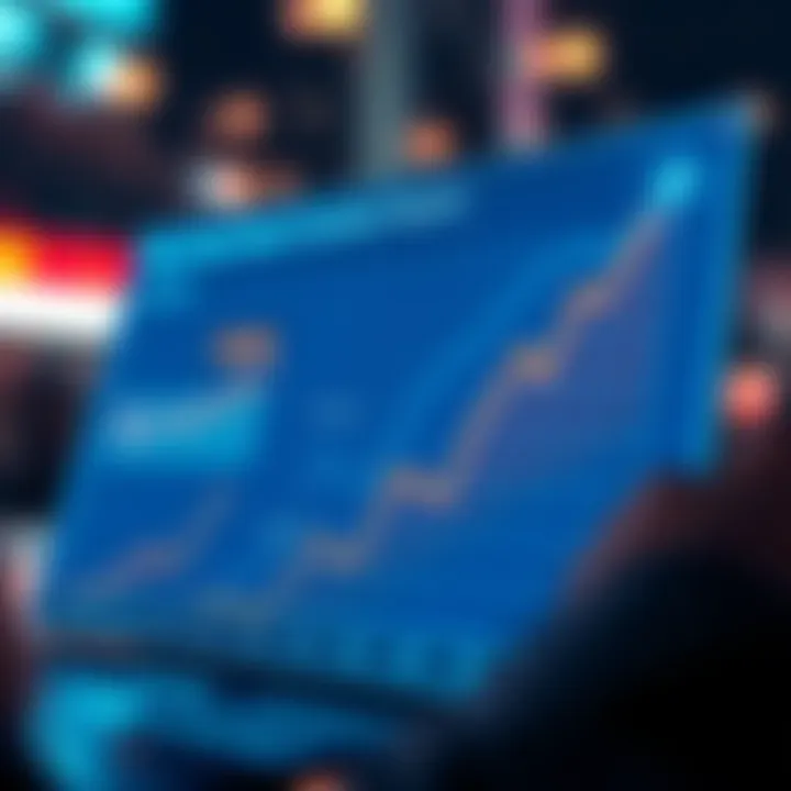 Graph illustrating growth trends in the smart contract sector