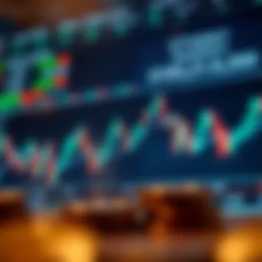 Ether Price Trends and Market Analysis A trading chart illustrating Ether price trends