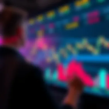 Chart depicting trader sentiment and its impact on market prices
